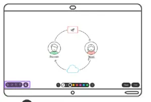 CISCO Webex Board Series Video Conferencing Device-figure7