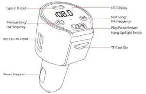 Shenzhen Guang Xin Yi Electronics G61 Car FM Transmitter - Product Illustration