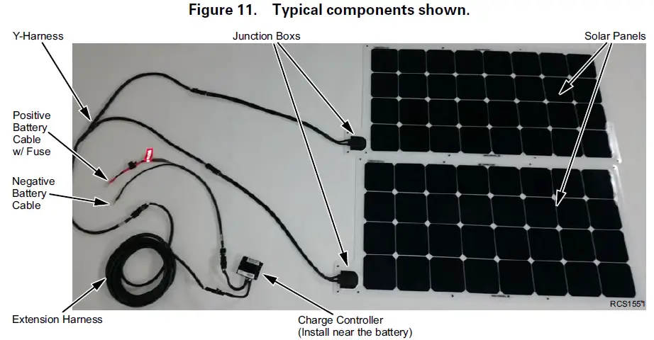 THERMO KING ThermoLite 110W Solar Panels FIG 12THERMO KING ThermoLite 110W Solar Panels FIG 12