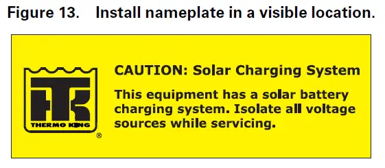 THERMO KING ThermoLite 110W Solar Panels FIG 14