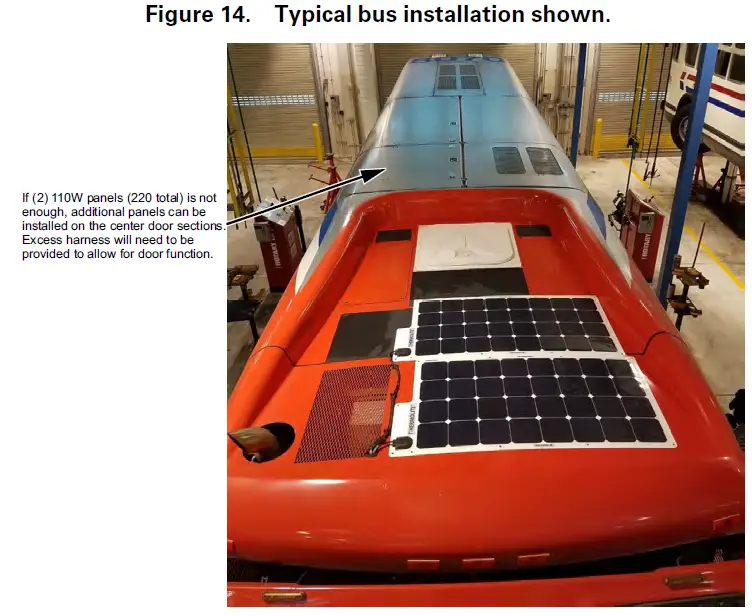 THERMO KING ThermoLite 110W Solar Panels FIG 15