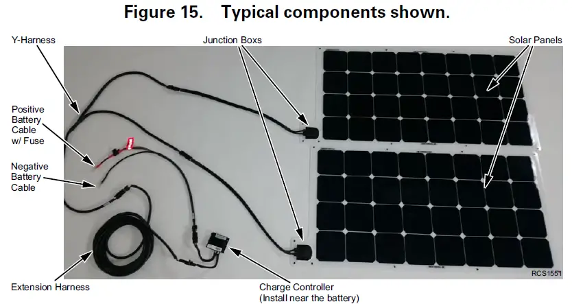 THERMO KING ThermoLite 110W Solar Panels FIG 16