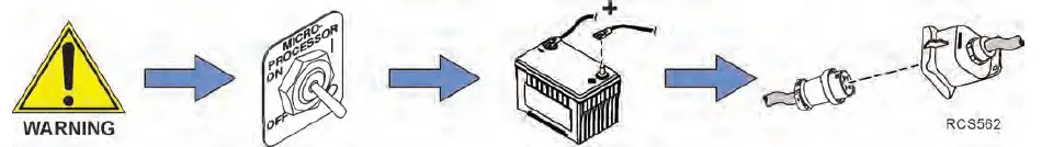 THERMO KING ThermoLite 110W Solar Panels FIG 2