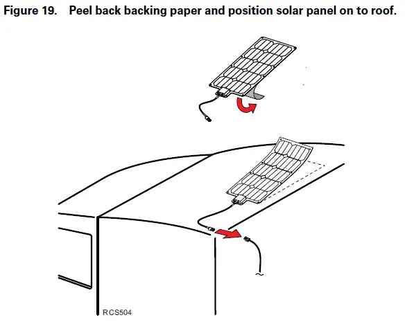 THERMO KING ThermoLite 110W Solar Panels FIG 20