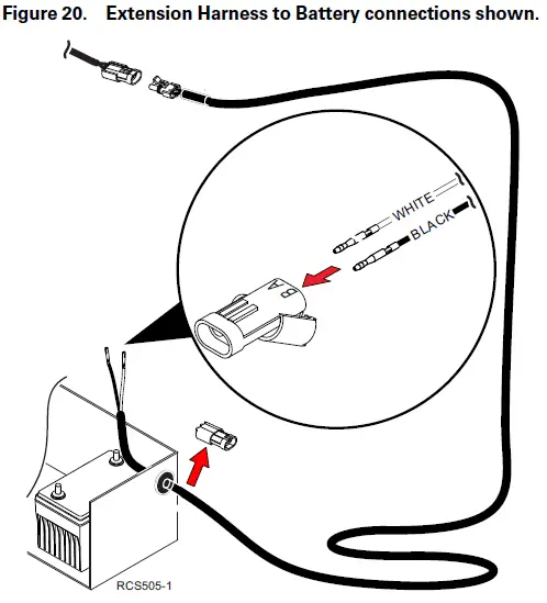 THERMO KING ThermoLite 110W Solar Panels FIG 21