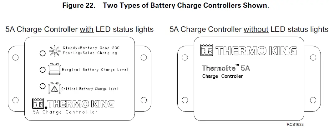 THERMO KING ThermoLite 110W Solar Panels FIG 26