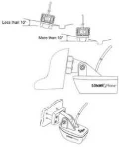 Shenzhen Phiradar Technology SP200A Fish Finder ---TakeH