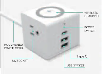 Cyboris KT-SC01 Multi-Function Wireless Charger Socket Instructions Fig1