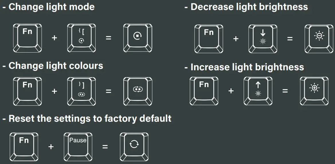 G TEK GA CBKB87TRI CYBORG 1000 TKL Mechanical Gaming Keyboard - CONTROLS