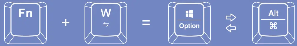 G TEK GA CBKB87TRI CYBORG 1000 TKL Mechanical Gaming Keyboard - Command.