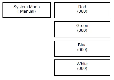 MEGA LITE CV24 Deco Drive FIG 10