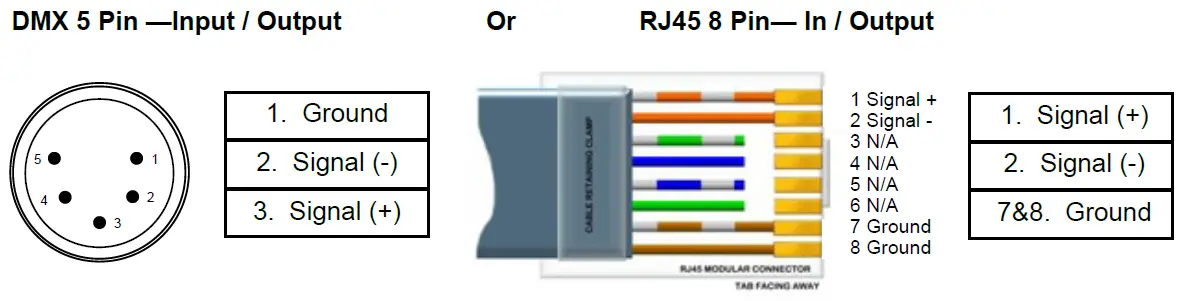 MEGA LITE CV24 Deco Drive FIG 2