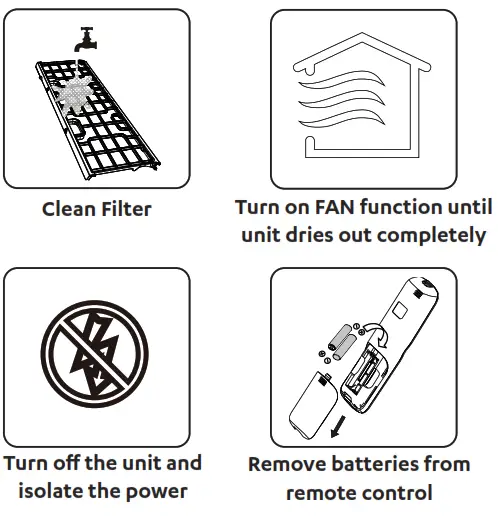 Actronair WRE 035CS Wall Hung Split System - Clean Filter