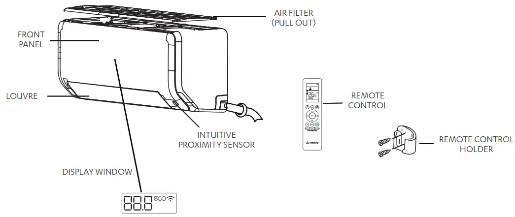 Actronair WRE 035CS Wall Hung Split System