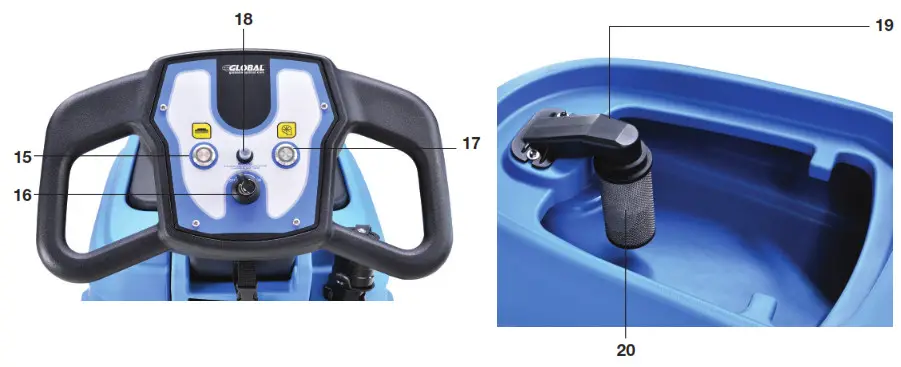 GLOBAL INDUSTRIAL 641410 17 Inches Electric Auto Floor Scrubber- Machine Components 2