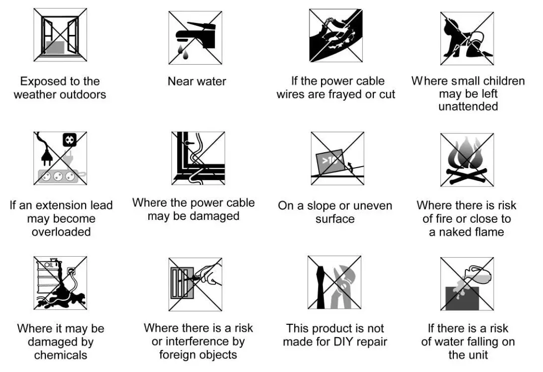 VISUAL SAFETY GUIDE