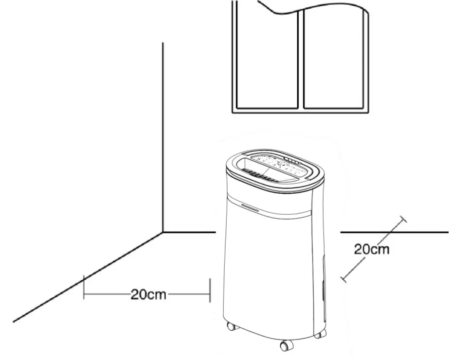 POSITIONING THE DEHUMIDIFIER