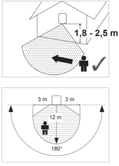 blooma AL117 B Wall Lightning PIR Motion Sensor - fig 17