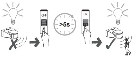blooma AL117 B Wall Lightning PIR Motion Sensor - fig 19