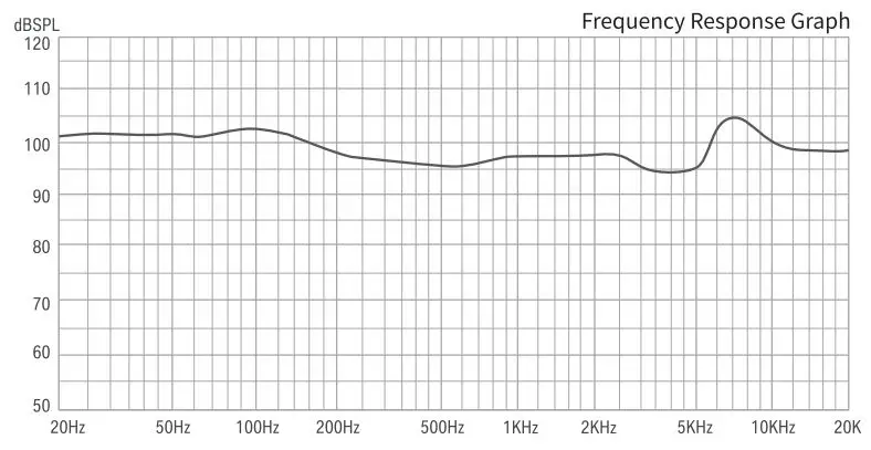 TAKSTAR-TS-450-Dynamic-Stereo-Headphones-2