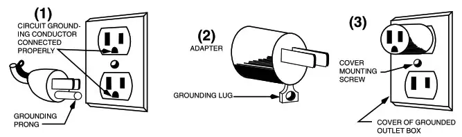 WARING COMMERCIAL WCM3 Digital Chocolate Melter - GROUNDING INSTRUCTIONS