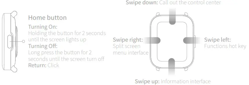 mibro XPAW002 Color Smart Watch - Buttons and touch