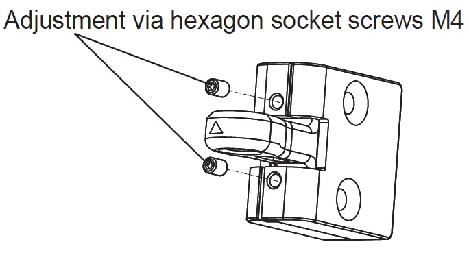 SCHMERSAL-AZM40-Solenoid-Interlock-fig 3