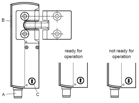 SCHMERSAL-AZM40-Solenoid-Interlock-fig 6