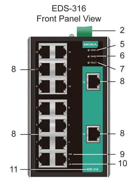 MOXA-EDS-316-Series-EtherDevice-Switch-fig-1