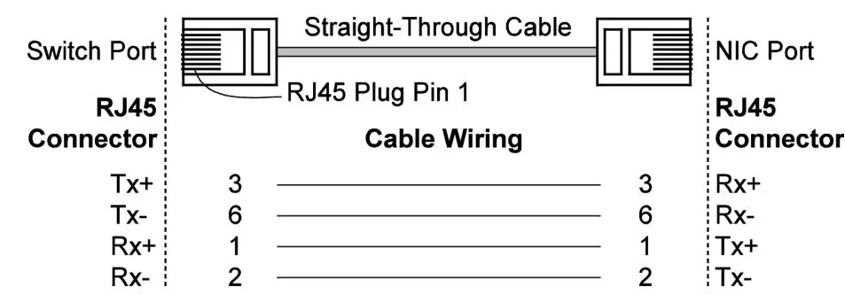 MOXA-EDS-316-Series-EtherDevice-Switch-fig-19