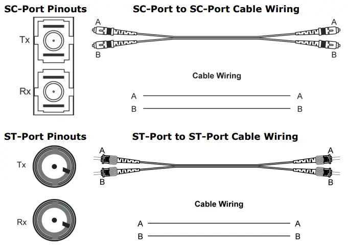 MOXA-EDS-316-Series-EtherDevice-Switch-fig-21