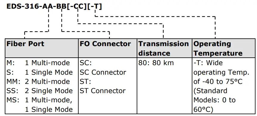 MOXA-EDS-316-Series-EtherDevice-Switch-fig-24