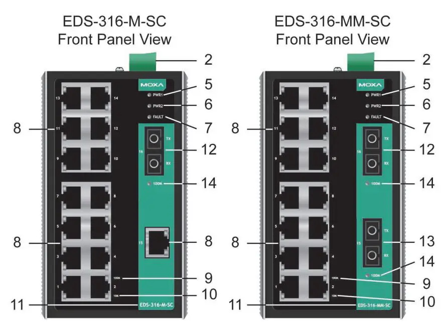 MOXA-EDS-316-Series-EtherDevice-Switch-fig-4