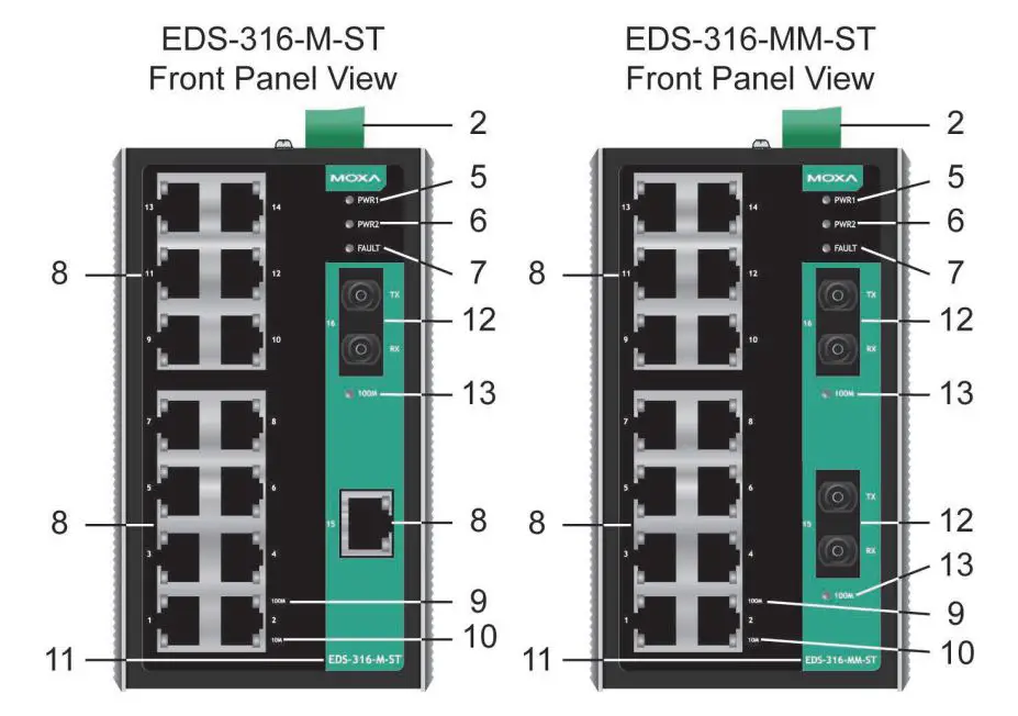 MOXA-EDS-316-Series-EtherDevice-Switch-fig-7