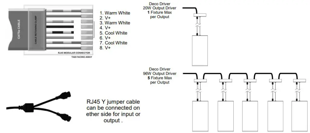 MEGA LITE PVW20 Deco Variable White LED Light - Main Power