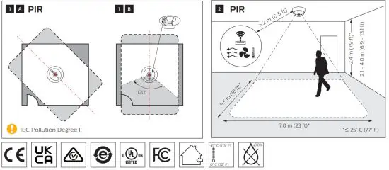 PHILIPS DUS360CS Multifunction Sensor - codes and regulations 2