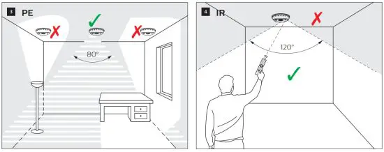 PHILIPS DUS360CS Multifunction Sensor - codes and regulations 3