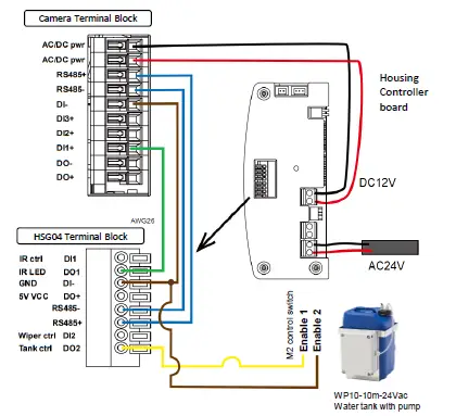 TK-HSECURITY-HSG04-All-Weather-Outdoor-Camera-Housing-12