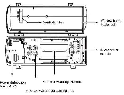 TK-HSECURITY-HSG04-All-Weather-Outdoor-Camera-Housing-2