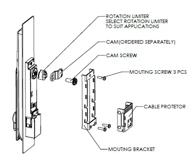 ENCONNEX SmartSWING Intelligent Electronic Swing Handle - Installation 3