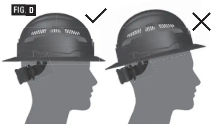 KLEIN TOOLS 60345 KARBN Full-Brim Hard Hat Instructions - Fig D