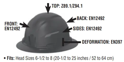 KLEIN TOOLS 60345 KARBN Full-Brim Hard Hat Instructions - Product Overview