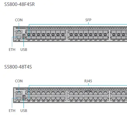 FS-Managed L2-and-L3-Routing-Switches-3