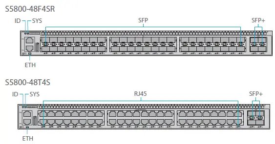 FS-Managed L2-and-L3-Routing-Switches-4
