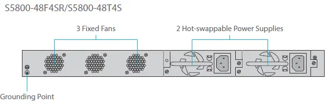 FS-Managed L2-and-L3-Routing-Switches-4