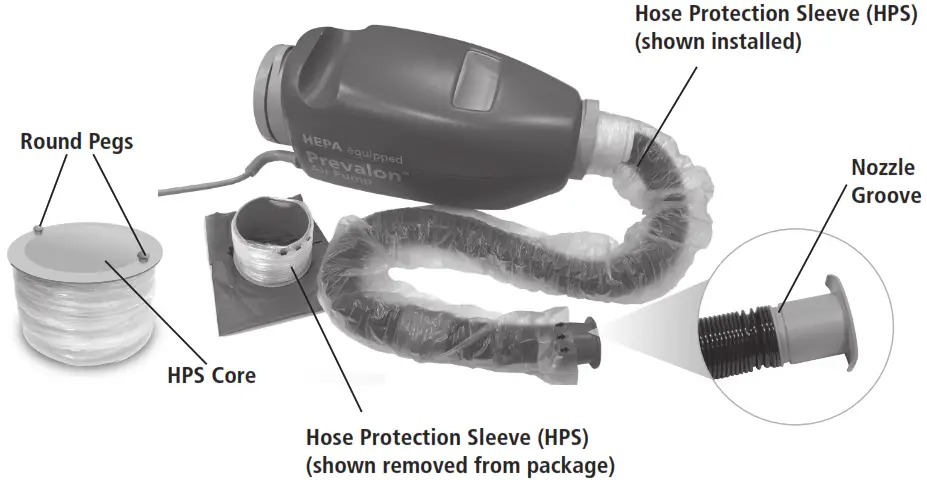 Sage 3242 R Prevalon MATS Mobile Air Transfer System - PART IDENTIFICATION 1