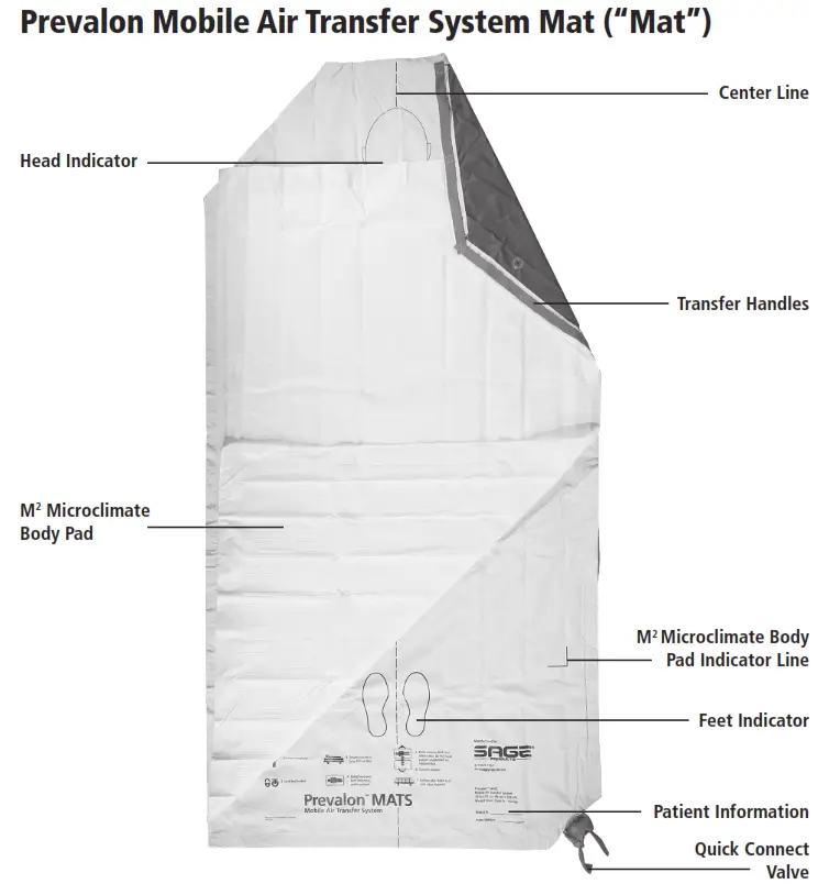 Sage 3242 R Prevalon MATS Mobile Air Transfer System - PART IDENTIFICATION