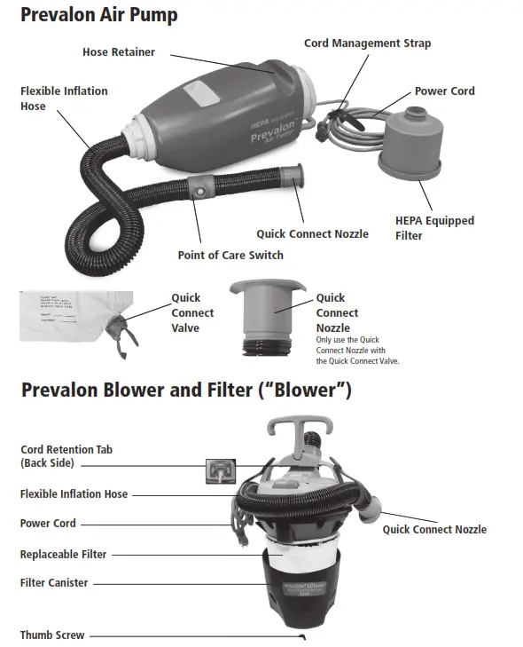 Sage 3242 R Prevalon MATS Mobile Air Transfer System - PART IDENTIFICATION1