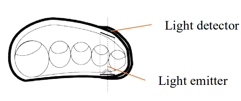 viatom PO5 BabyO2 Infant Pediatric Pulse Oximeter - fig 2