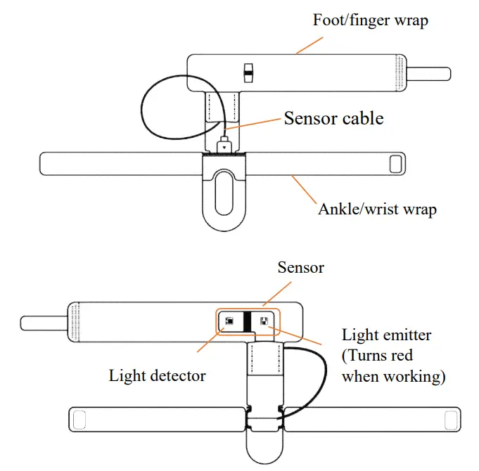 viatom PO5 BabyO2 Infant Pediatric Pulse Oximeter - fig